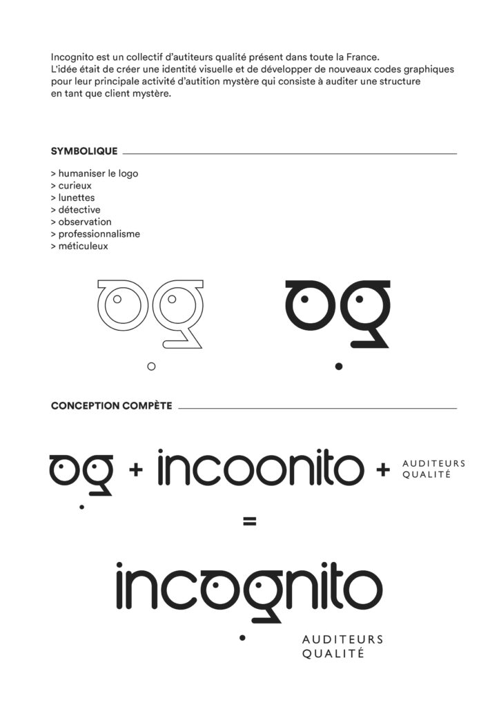 Branding Incognito Com un poisson graphiste Quimperlé